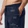 5" Circuit Shorts – Navy