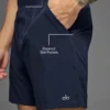 5" Repetition-shorts – Navy