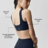 Alo Softsculpt Precision-BH – Navy
