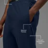 Conquer Max Performance Jogger – Navy